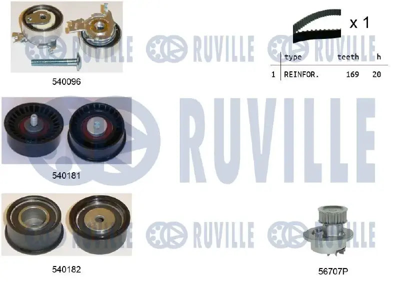 Kit distribution + pompe pour OPEL Corsa B, Astra F, Tigra