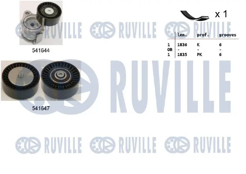 Kit accessoires complet pour BMW 3, 1
