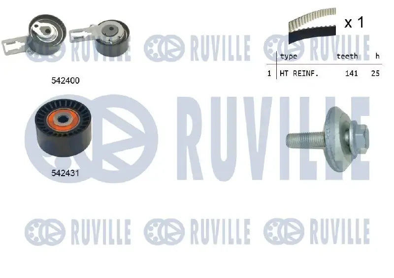 Kit de courroie crantée pour 1.6 HDI/TDCI 2010