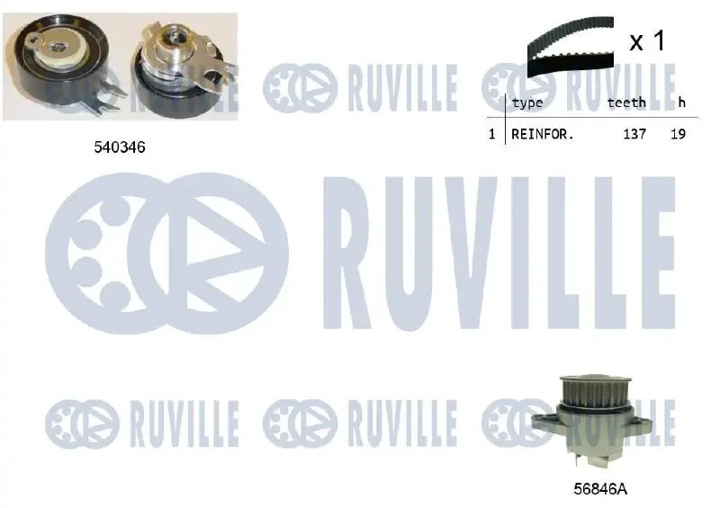 Kit distribution + pompe pour VW Polo III Classic, Golf III, Vento / SEAT Cordoba Vario, Inca, Cordoba