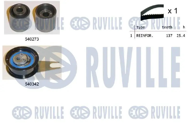 Kit distribution complet pour VW Passat B3/B4, Golf III, Vento / Audi 80 B4