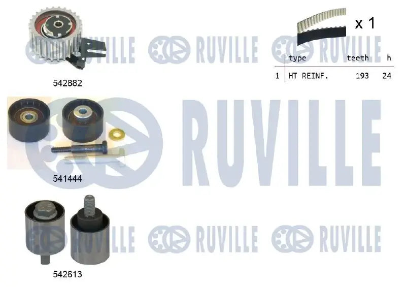Kit distribution complet pour FIAT Ducato