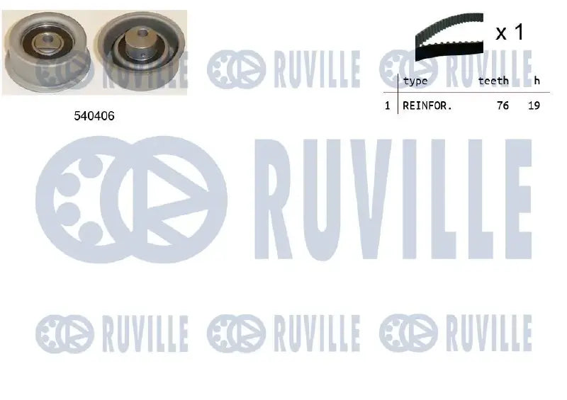 Kit distribution complet pour Nissan Sunny III, Sunny III Traveller, Primera