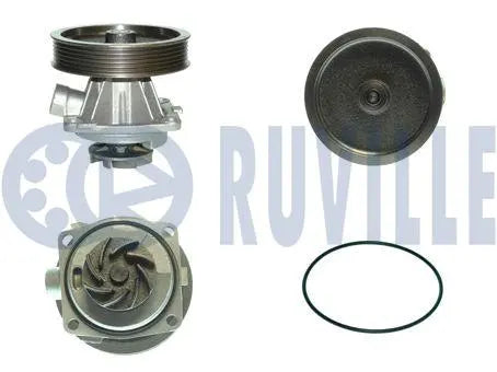 Pompe a eau pour Peugeot Expert / Citroën Jumpy I