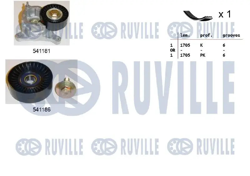 Kit accessoires complet pour Peugeot 807, Expert, 407 / Citroën C5 I, Jumpy I, C8