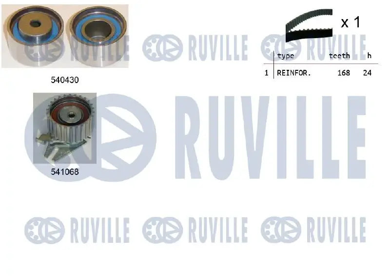 Kit distribution complet pour FIAT Stilo / Lancia Kappa, Thesis