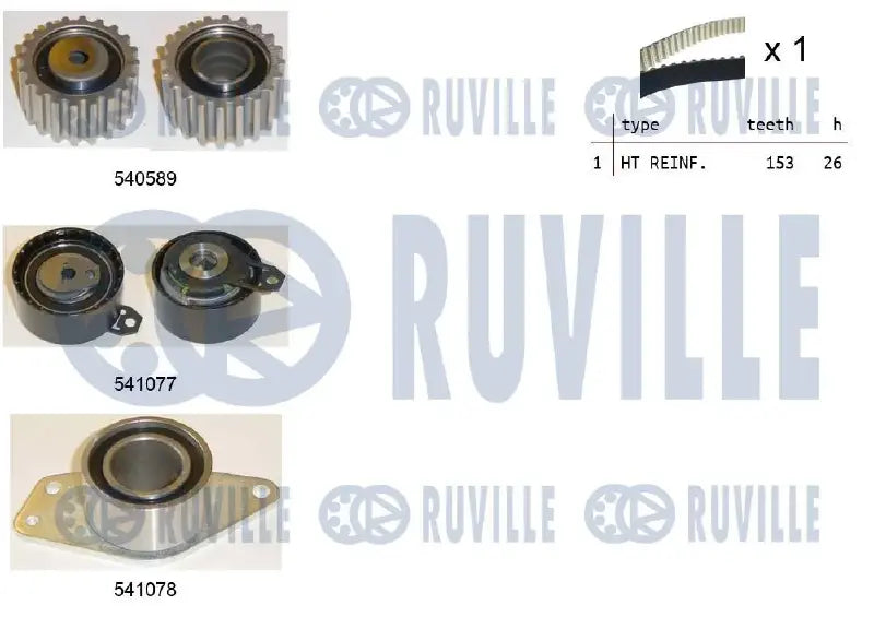 Kit distribution complet pour Renault Laguna I, Master II, Kangoo
