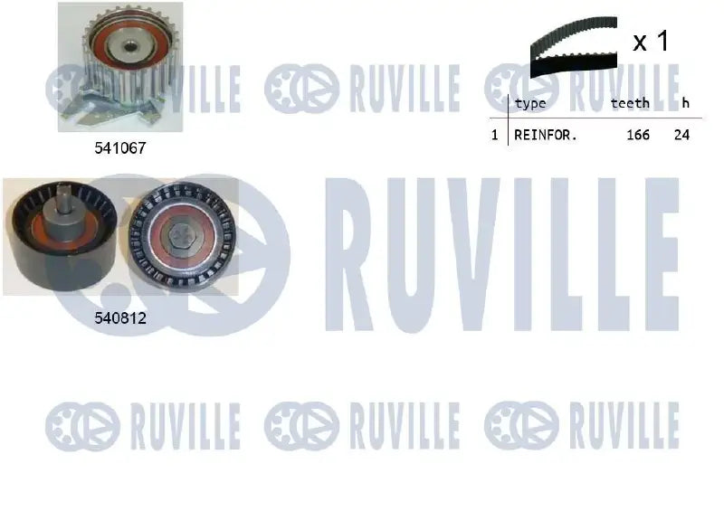 Kit distribution complet pour FIAT Stilo Multi Wagon, Punto, Stilo / Alfa Romeo 156 Sportwagon, 146, 156