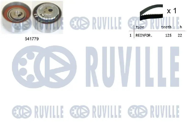 Kit distribution complet pour FIAT Panda