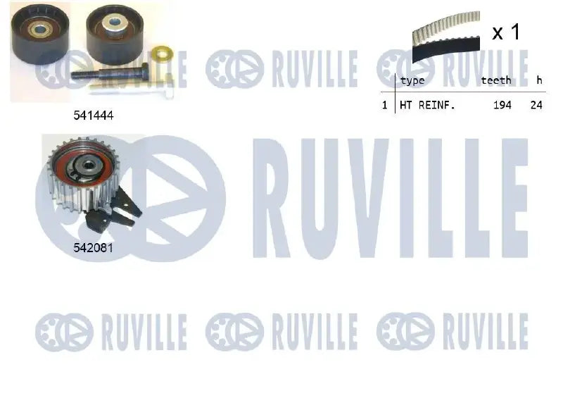 Kit distribution complet pour OPEL Combo, Combo Tour / FIAT Doblo, Tipo, Bravo II