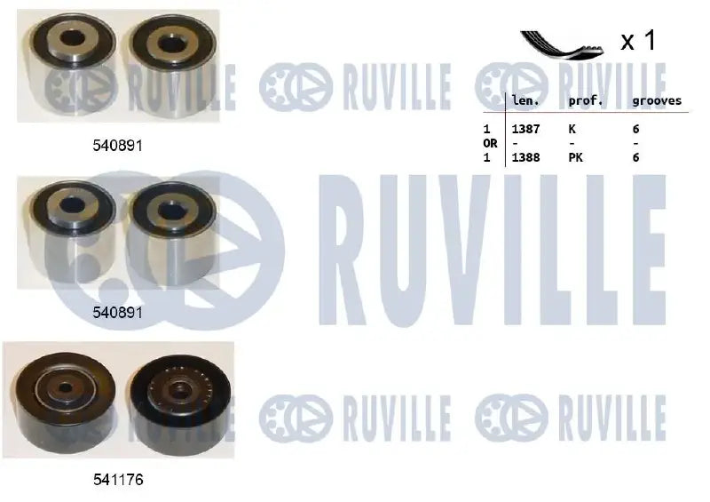Kit accessoires complet pour Peugeot 206, Partner, 306 / Citroën Xsara, Berlingo / Berlingo First, Jumpy I