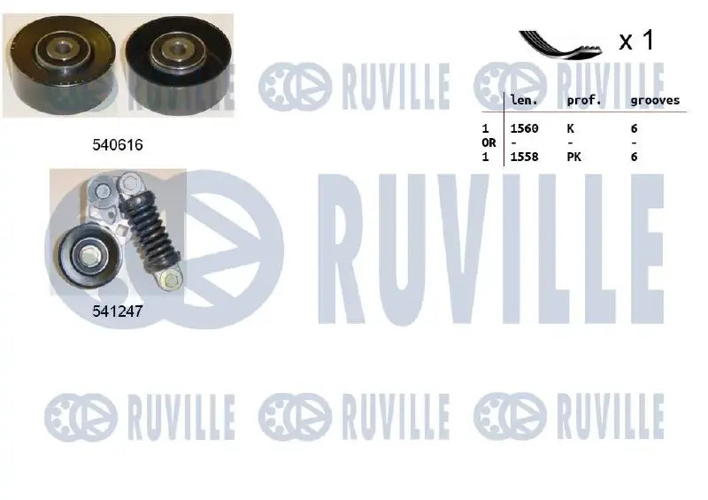 Kit accessoires complet pour Peugeot 206, 206 CC / Citroën Xsara, Xsara Picasso
