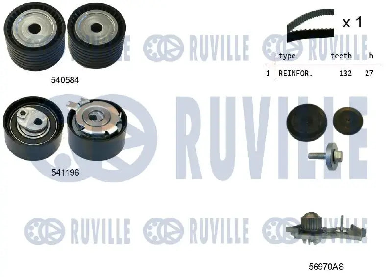 Kit distribution + pompe pour Renault Kangoo, Thalia I, Scénic I / Dacia Sandero, Logan MCV, Dokker