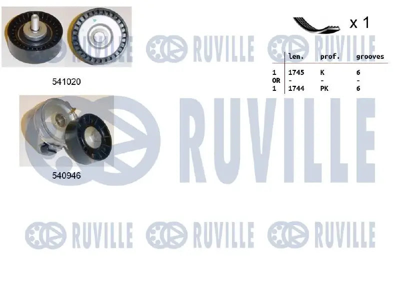 Kit accessoires complet pour Peugeot 607