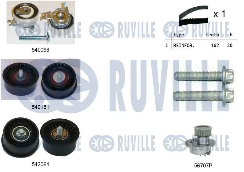 Kit distribution + pompe pour OPEL Zafira A, Astra G, Astra G Classic