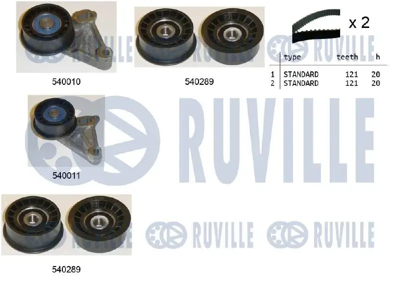 Kit distribution complet pour Alfa Romeo 33, 33 Sportwagon, 146