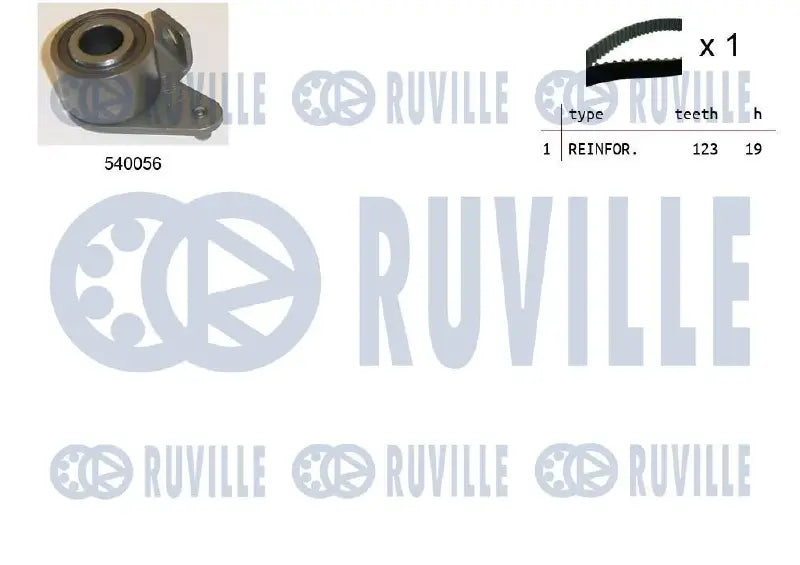 Kit distribution complet pour Volvo 940 II, 940, 240