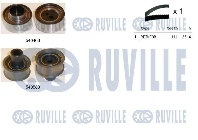 Kit distribution complet pour Nissan Almera I, Primera, Primera Traveller