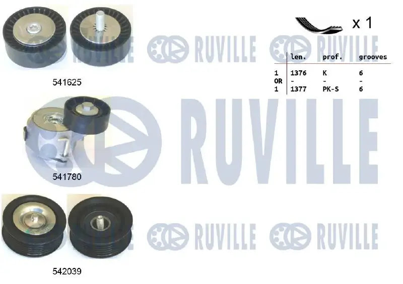 Kit accessoires complet pour FIAT 500L, Bravo II, Bravo / Alfa Romeo Mito, Giulietta