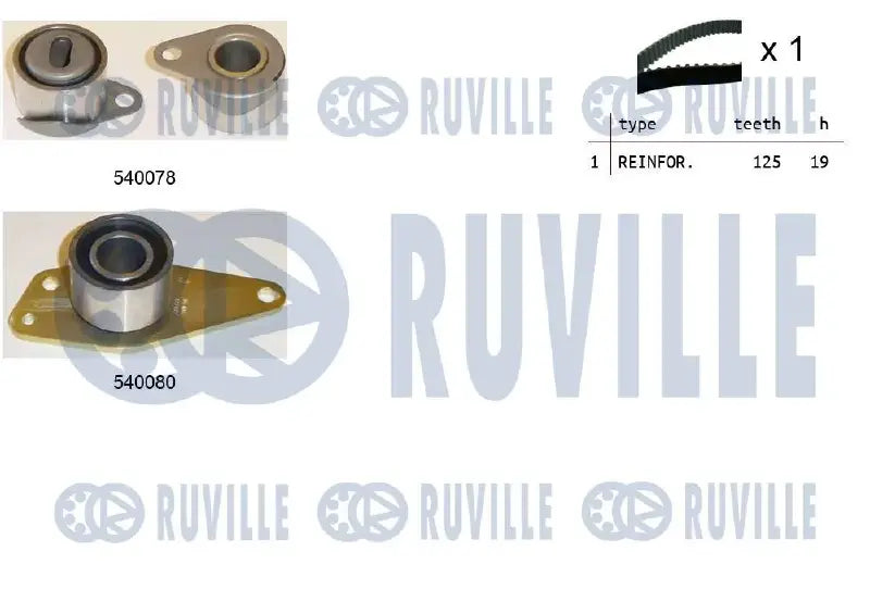 Kit distribution complet pour Renault 19 II Chamade, Laguna I, 21 / Volvo 440, 480, 460