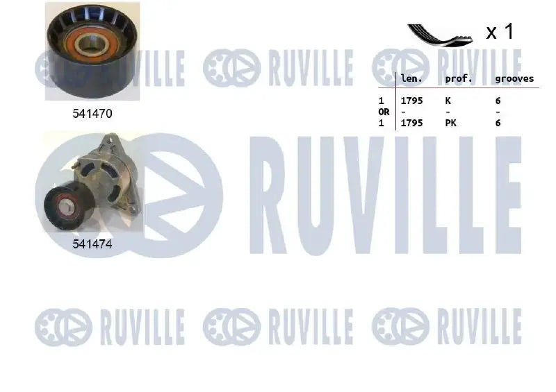 Kit accessoires complet pour Renault Master II, Trafic II / OPEL Vivaro A, Movano A