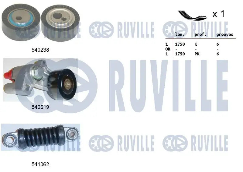Kit accessoires complet pour Peugeot Partner, 406, Expert / Citroën Jumpy I, Berlingo / Berlingo First, Xsara