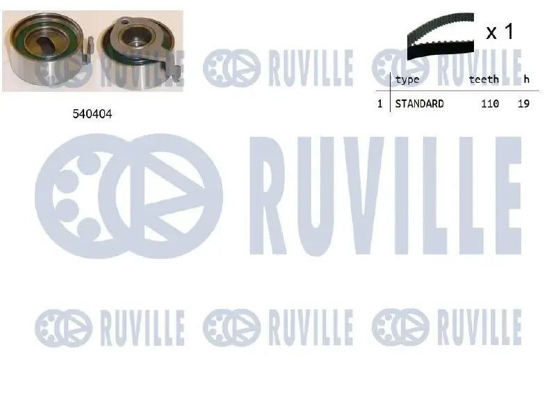 Kit distribution complet pour Nissan Micra I