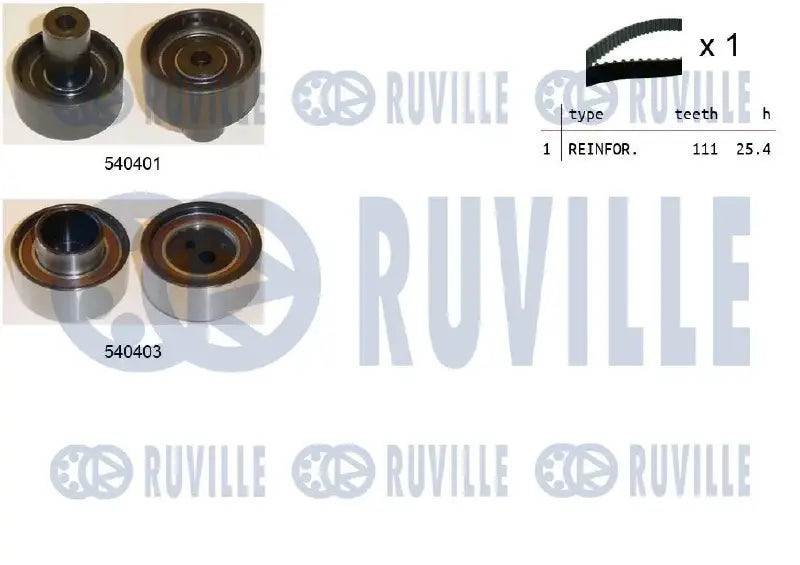 Kit distribution complet pour Nissan Primera, Primera Traveller, Sunny III