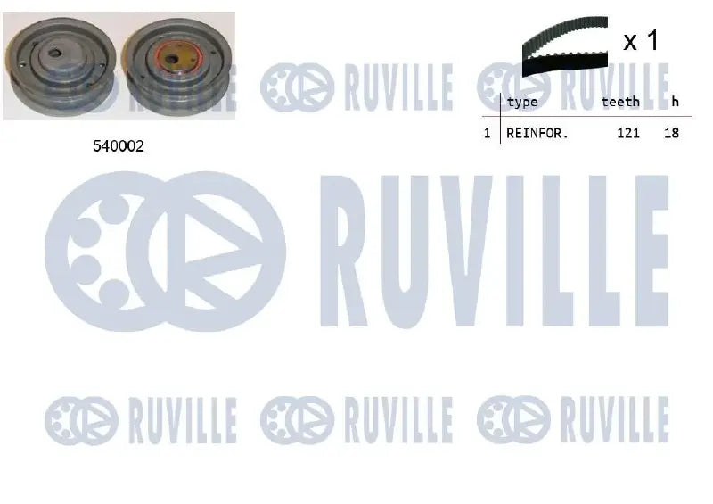 Kit distribution complet pour VW Golf III, Vento, Polo / SEAT Ibiza II, Cordoba Vario, Toledo I