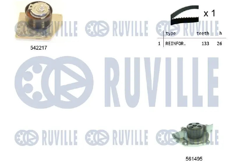 Kit distribution + pompe pour Renault Megane III Grandtour, Megane III, Grand Scénic III / Suzuki Grand