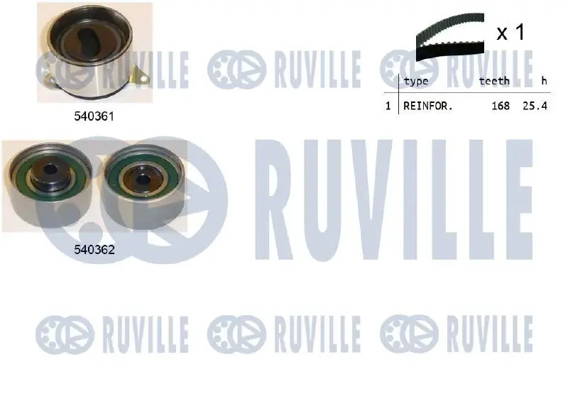 Kit distribution complet pour KIA Sportage, Retona Véhicule Fermé, Clarus / Mazda 626 III, 626 III Station