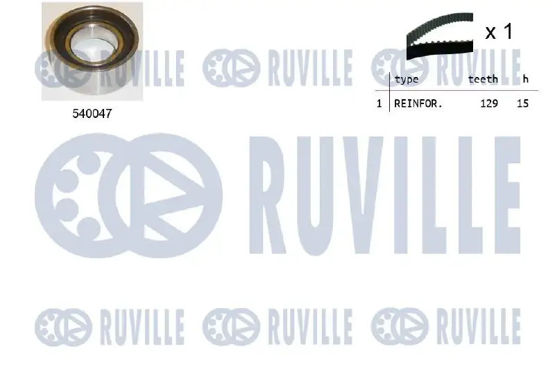 Kit distribution complet pour FIAT Palio, Punto, Panda / Lancia Ypsilon, Y