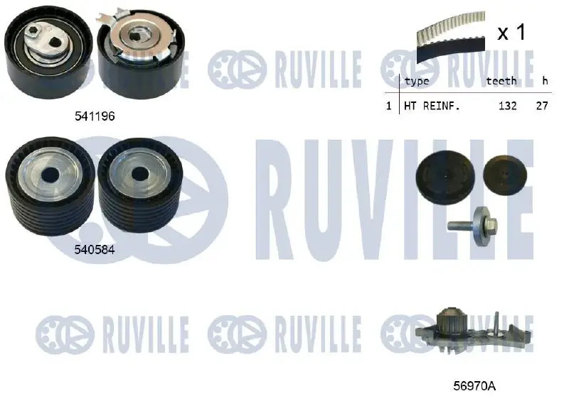 Kit distribution + pompe pour Renault Kangoo BE BOP, Megane I Grandtour, Kangoo / Dacia Duster, Logan, Logan
