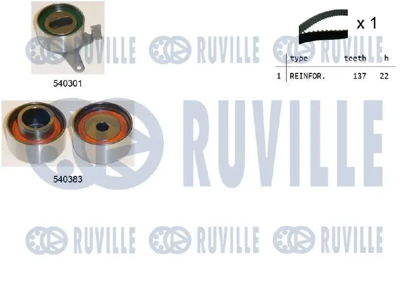 Kit distribution complet pour KIA RIO I, Shuma II, Carens I