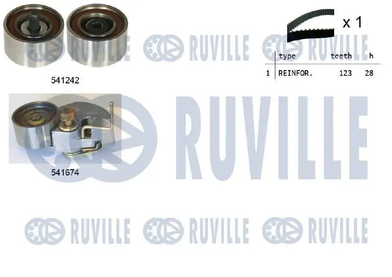 Kit distribution complet pour Hyundai Santa FÉ I, Santa FÉ II, Trajet / KIA Magentis II, Sportage II