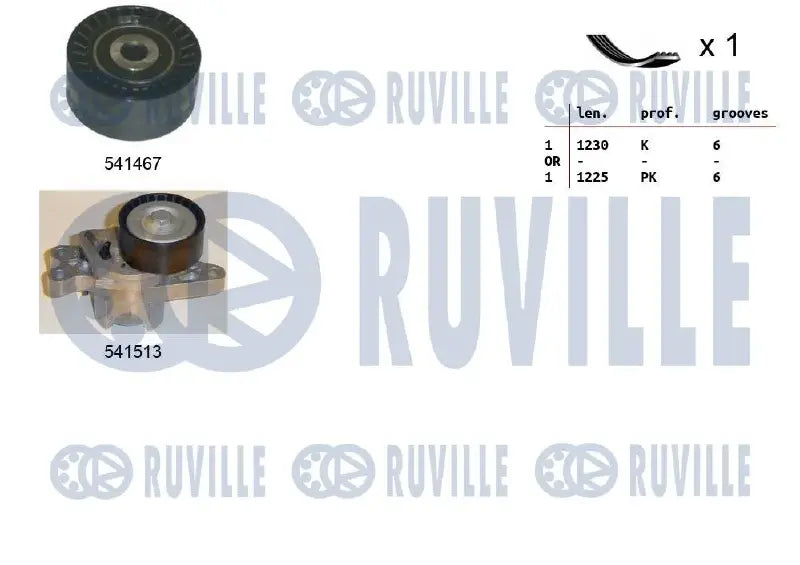 Kit accessoires complet pour Peugeot Bipper, Bipper Tepee