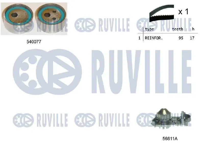 Kit distribution + pompe pour Renault Rapid, Clio I, 19 I