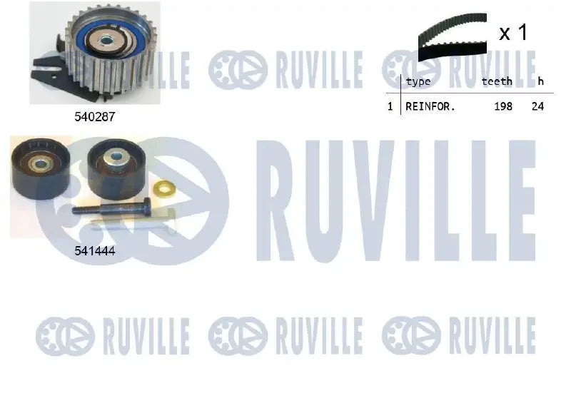 Kit distribution complet pour FIAT Stilo, Stilo Multi Wagon / Alfa Romeo 156 Sportwagon, 156, 147