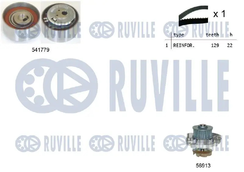 Kit distribution + pompe pour FIAT Punto, Linea, Doblo / Lancia Ypsilon, Musa
