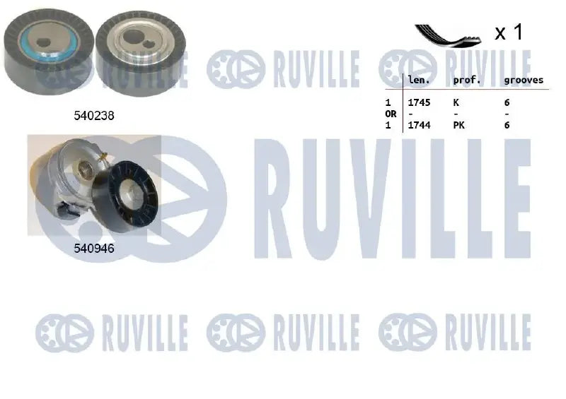 Kit accessoires complet pour Citroën Xantia, C5 I