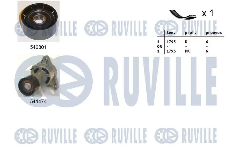 Kit accessoires complet pour Renault Master II