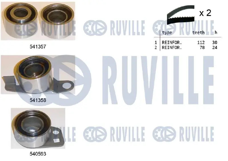Kit distribution complet pour Land Rover Freelander I Soft Top, Freelander I / Rover 25 I, 45 I, 400 II