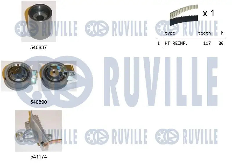 Kit distribution complet pour VW Lupo I / Audi A2