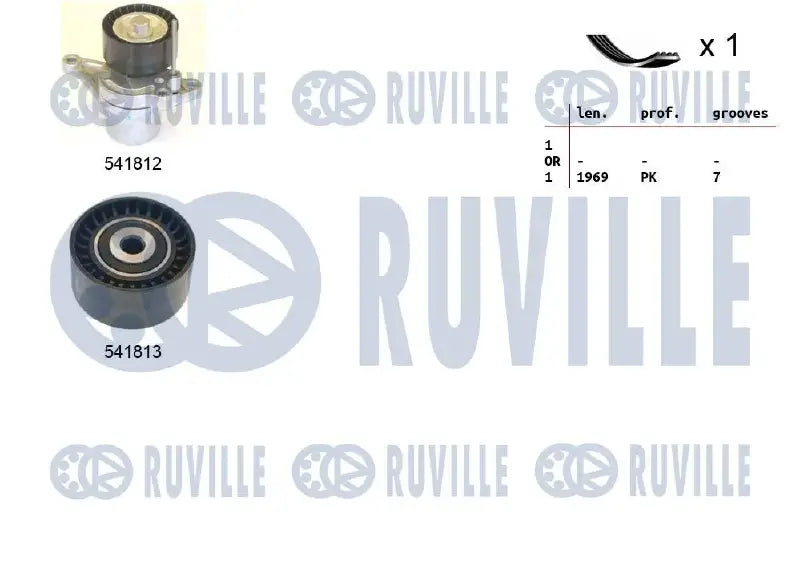 Kit accessoires complet pour Renault Espace IV, Laguna III Grandtour, Master III / OPEL Movano B, Vivaro A