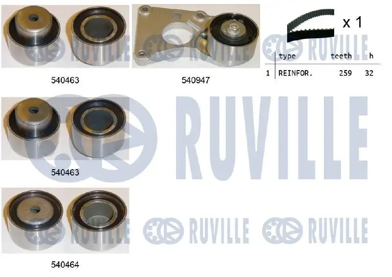 Kit distribution complet pour Peugeot 406, 407, 607 / Citroën C5 III, C5 II, C5 I