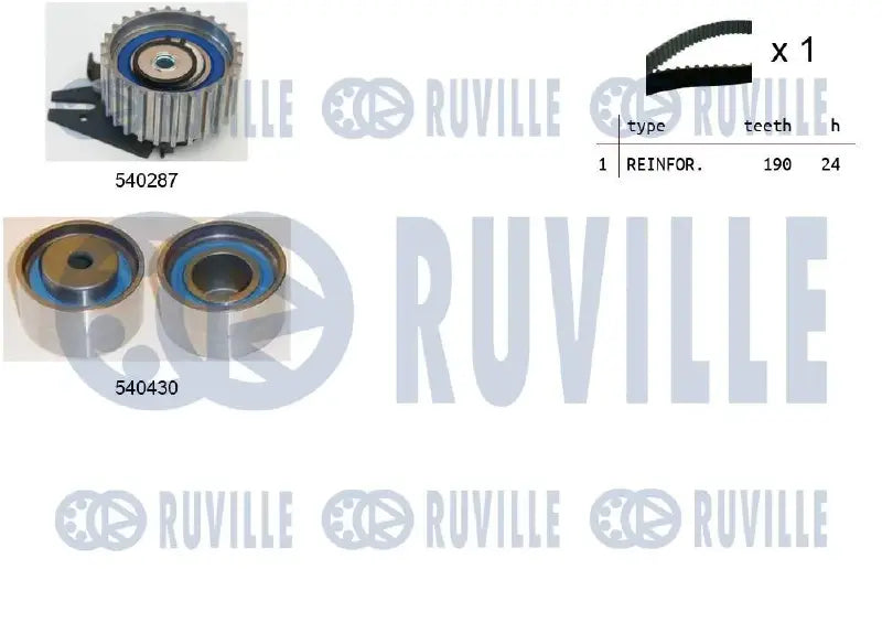 Kit distribution complet pour FIAT Marea, Marea Weekend / Alfa Romeo 156 Sportwagon, 156, 166