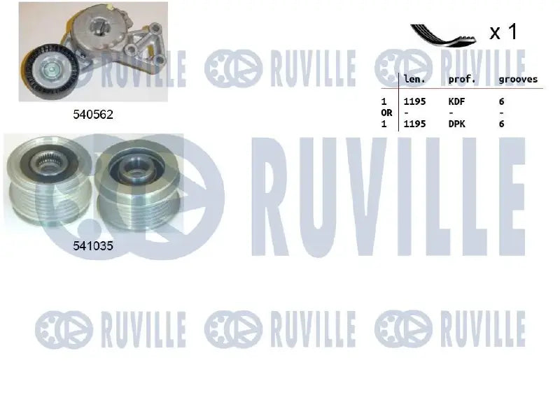 Kit accessoires complet pour VW NEW Beetle, Golf IV, Transporter T5 / Audi TT, A3