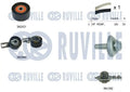 Kit distribution + pompe pour Peugeot 208 II, 308 I, Partner / Citroën Berlingo, C4 Grand Picasso II, DS3