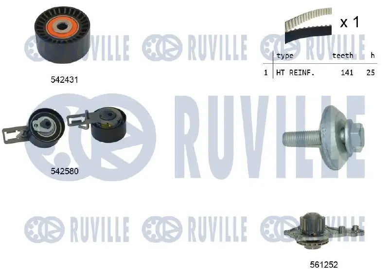 Kit distribution + pompe pour Peugeot 208 II, 308 I, Partner / Citroën Berlingo, C4 Grand Picasso II, DS3
