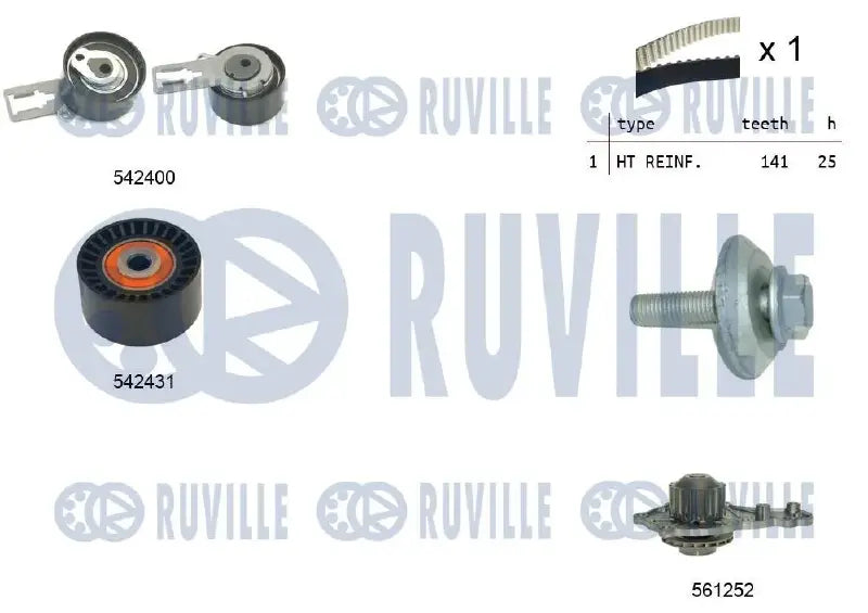 Kit de courroie crantée pour 1.6 HDI/TDCI 2010